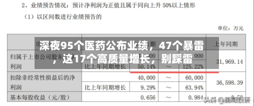深夜95个医药公布业绩,47个暴雷,这17个高质量增长,别踩雷