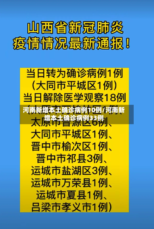河南新增本土确诊病例10例/河南新增本土确诊病例33例