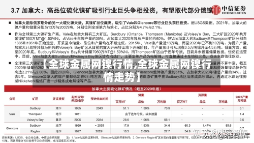 【全球金属网镍行情,全球金属网镍行情走势】-第1张图片
