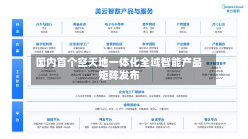 国内首个空天地一体化全域智能产品矩阵发布-第2张图片
