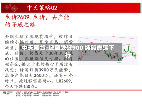 中天期货:玻璃跌破900 纯碱震荡下行-第2张图片