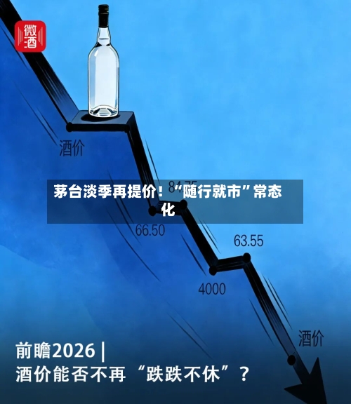 茅台淡季再提价！“随行就市”常态化