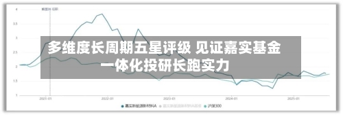 多维度长周期五星评级 见证嘉实基金一体化投研长跑实力-第2张图片