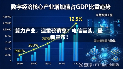算力产业，迎重磅消息！电信巨头，最新宣布！-第3张图片