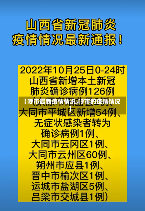 【呼市最新疫情情况,呼市的疫情情况】
