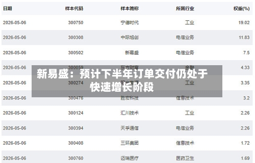 新易盛:预计下半年订单交付仍处于快速增长阶段-第3张图片