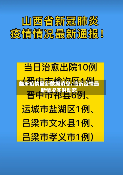 临沂疫情最新数据消息/临沂疫情最新情况实时动态-第2张图片