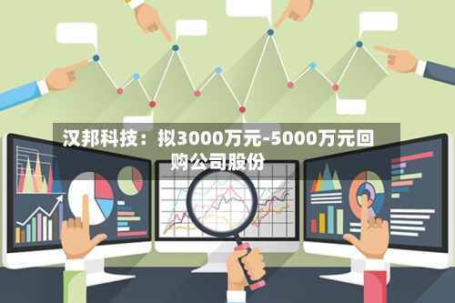汉邦科技:拟3000万元-5000万元回购公司股份-第2张图片