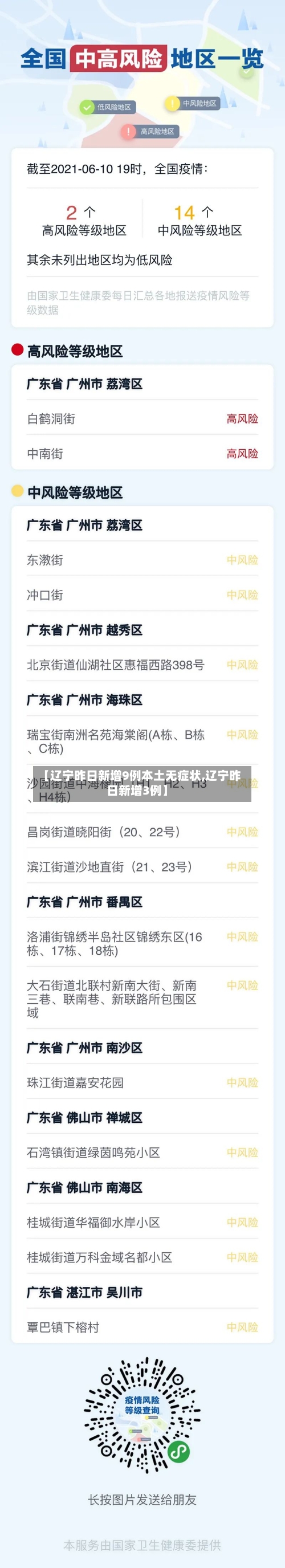 【辽宁昨日新增9例本土无症状,辽宁昨日新增3例】-第2张图片