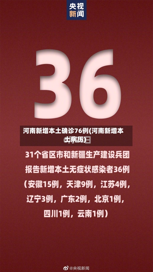河南新增本土确诊76例(河南新增本土病历)