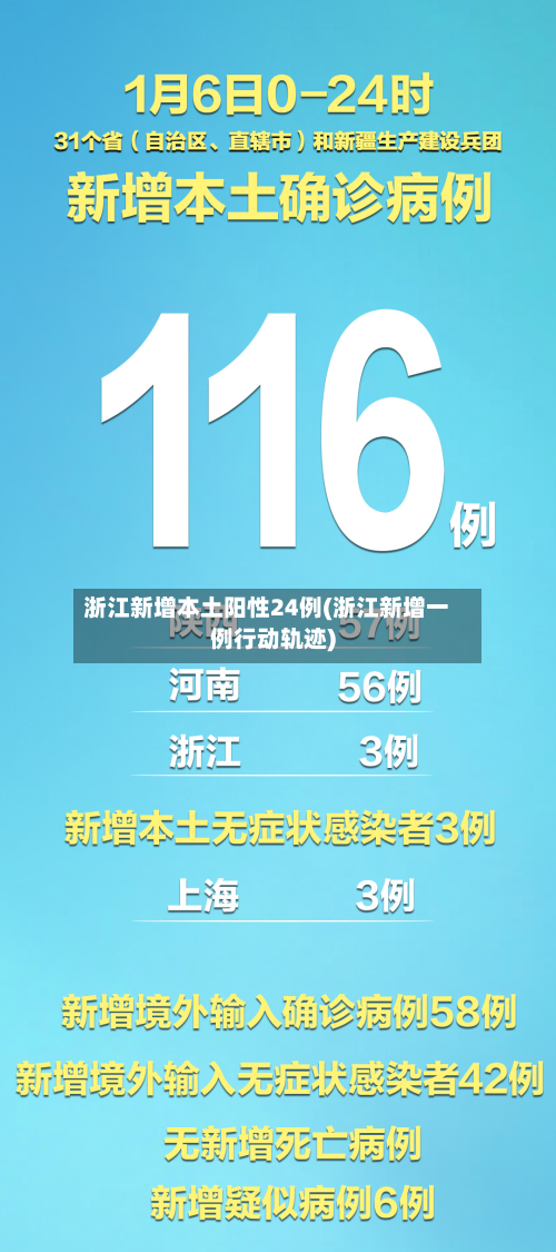 浙江新增本土阳性24例(浙江新增一例行动轨迹)-第3张图片