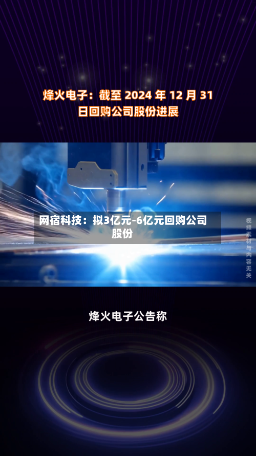网宿科技:拟3亿元-6亿元回购公司股份