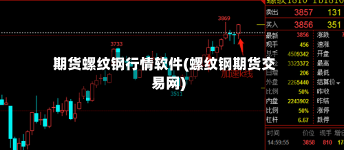 期货螺纹钢行情软件(螺纹钢期货交易网)-第2张图片