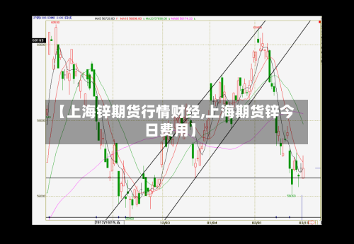 【上海锌期货行情财经,上海期货锌今日费用】