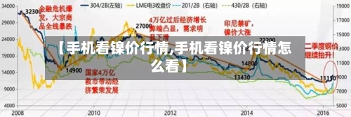 【手机看镍价行情,手机看镍价行情怎么看】-第2张图片
