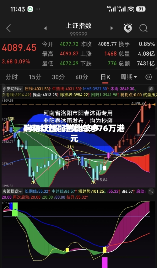 瑞和数智配售比较多
4496万股 净筹约9076万港元-第3张图片