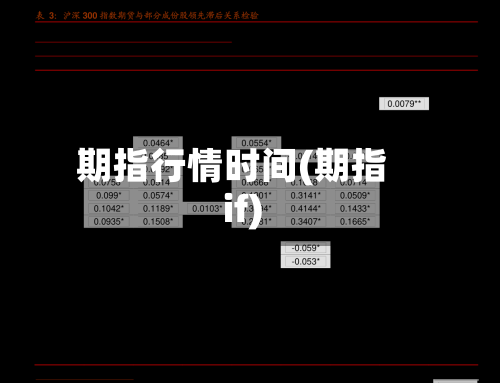 期指行情时间(期指if)