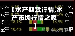 【水产期货行情,水产市场行情之家】-第2张图片