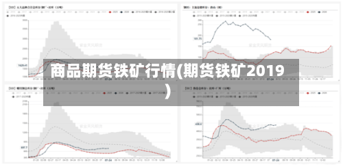 商品期货铁矿行情(期货铁矿2019)