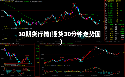 30期货行情(期货30分钟走势图)