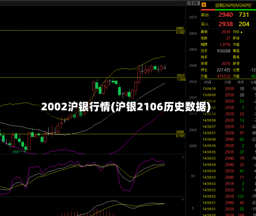 2002沪银行情(沪银2106历史数据)-第2张图片