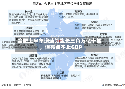 合肥上半年增速领跑长三角万亿十城，但亮点不止GDP