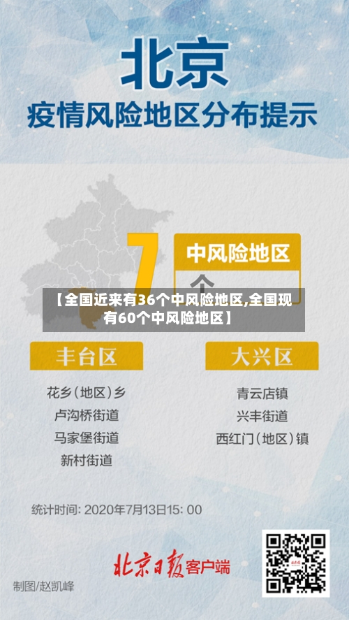 【全国近来有36个中风险地区,全国现有60个中风险地区】