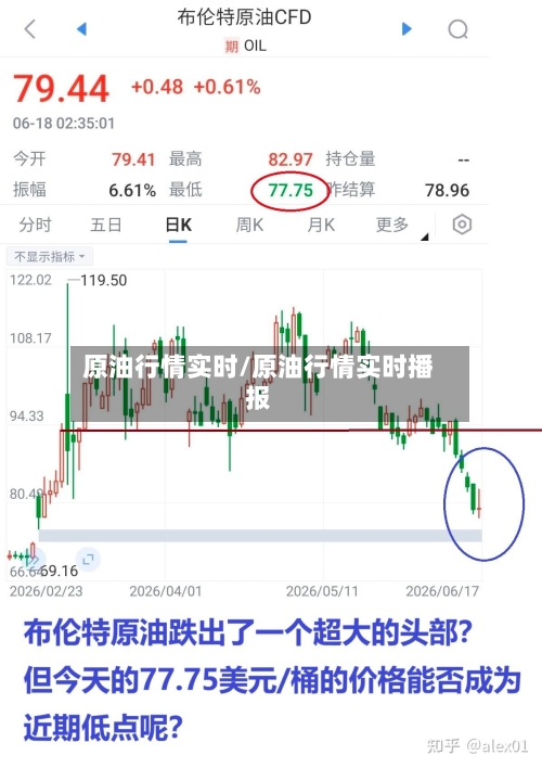原油行情实时/原油行情实时播报-第3张图片