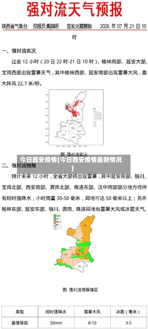 今日西安疫情(今日西安疫情最新情况)