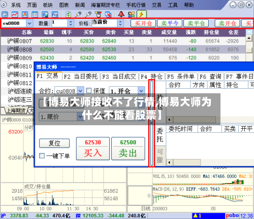 【博易大师接收不了行情,博易大师为什么不能看股票】