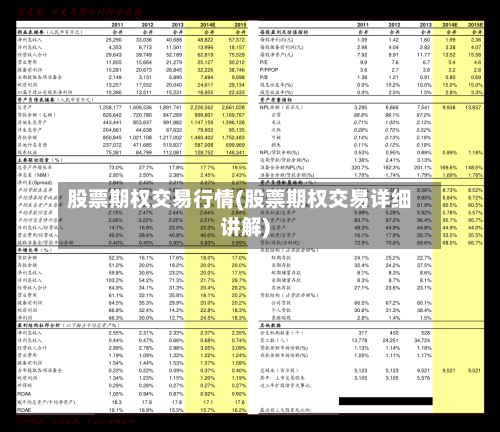 股票期权交易行情(股票期权交易详细讲解)