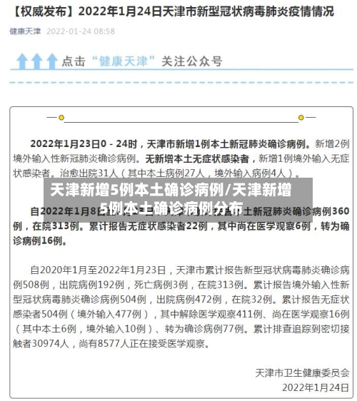 天津新增5例本土确诊病例/天津新增5例本土确诊病例分布