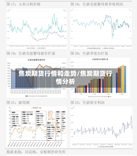 焦炭期货行情和走势/焦炭期货行情分析-第2张图片