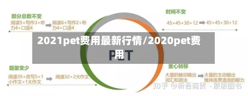 2021pet费用最新行情/2020pet费用