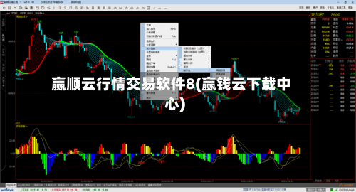 赢顺云行情交易软件8(赢钱云下载中心)-第3张图片