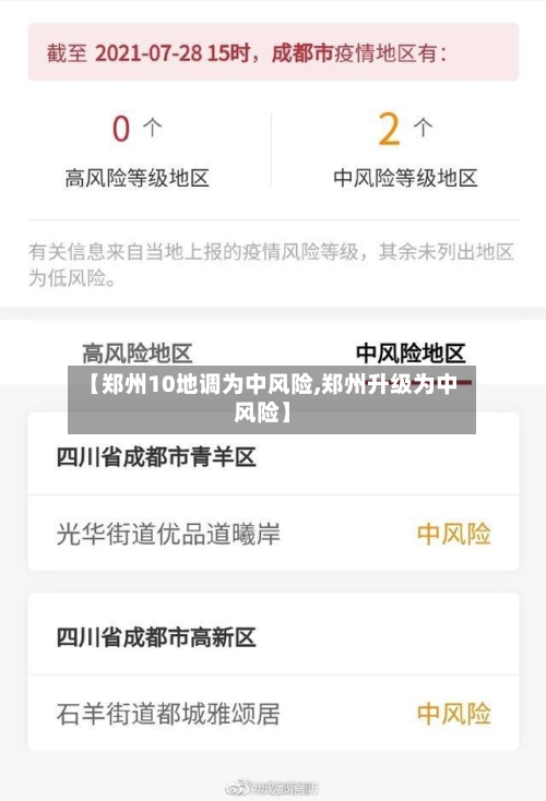 【郑州10地调为中风险,郑州升级为中风险】
