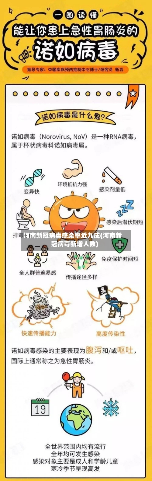 河南新冠病毒感染率近九成(河南新冠病毒新增人数)