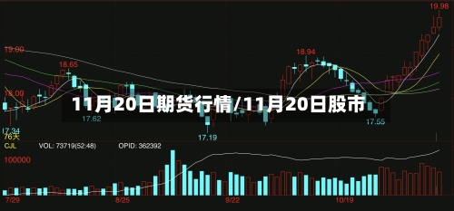 11月20日期货行情/11月20日股市-第2张图片