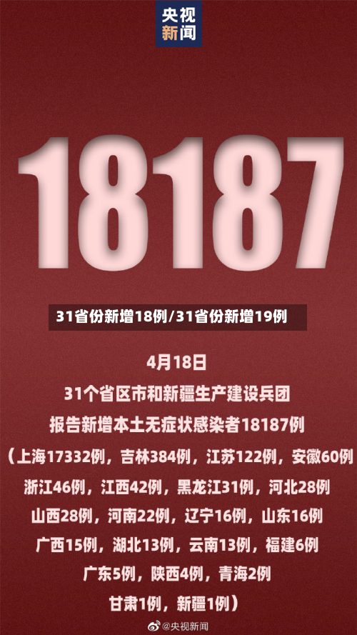 31省份新增18例/31省份新增19例