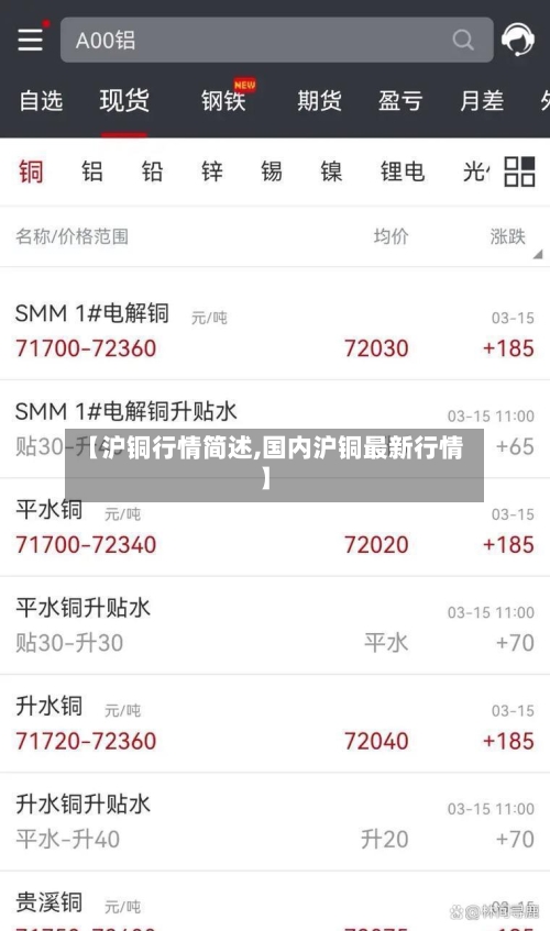 【沪铜行情简述,国内沪铜最新行情】
