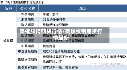美螺纹钢期货行情/美螺纹钢期货行情最新-第2张图片