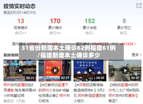 31省份新增本土确诊62例福建61例/福建新增本土确诊多少-第2张图片