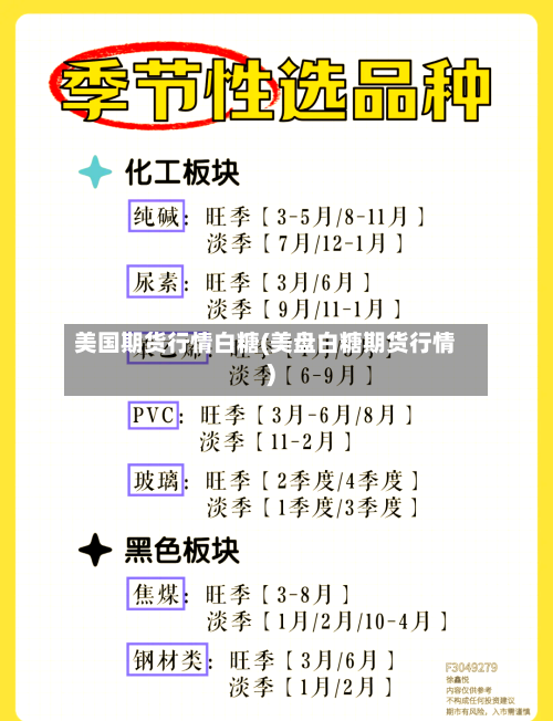 美国期货行情白糖(美盘白糖期货行情)-第3张图片