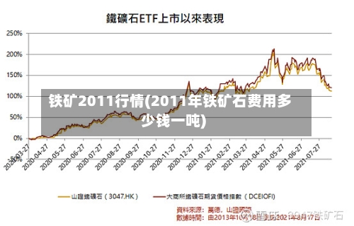 铁矿2011行情(2011年铁矿石费用多少钱一吨)-第2张图片