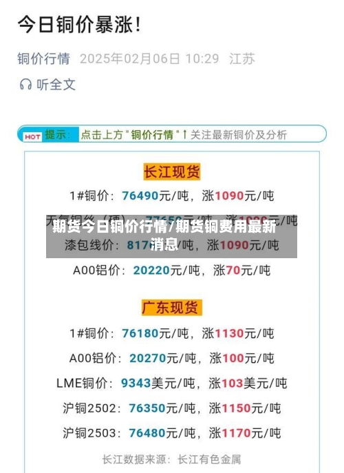 期货今日铜价行情/期货铜费用最新消息-第2张图片