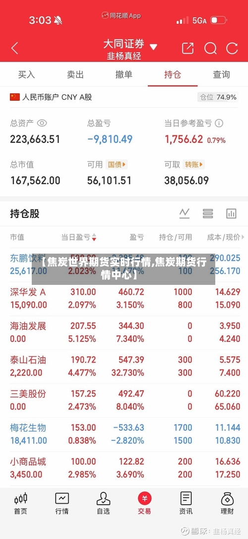 【焦炭世界期货实时行情,焦炭期货行情中心】