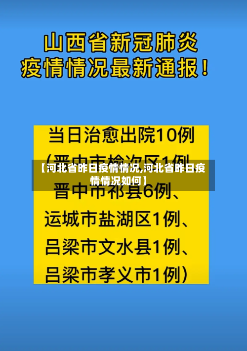 【河北省昨日疫情情况,河北省昨日疫情情况如何】