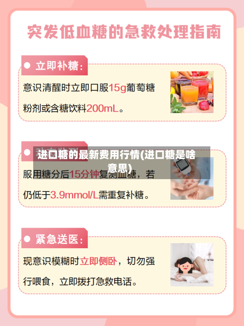进口糖的最新费用行情(进口糖是啥意思)