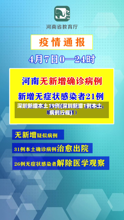 深圳新增本土19例(深圳新增1例本土病例行程)-第2张图片