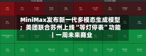 MiniMax发布新一代多模态生成模型；美团联合苏州上线“等灯停表	”功能｜一周未来商业-第2张图片